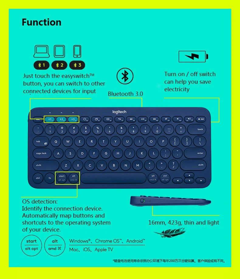 Многоуровневая bluetooth-клавиатура logitech K380, ультра мини Бесшумная компьютерная клавиатура