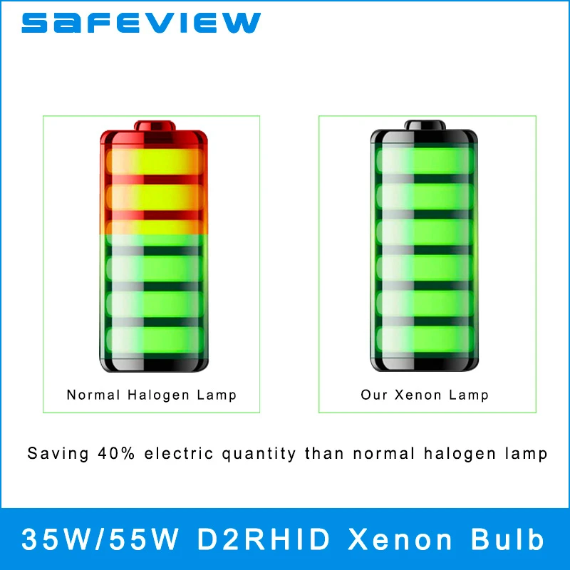 D2R Lamp Headlight For Car Single Beam DC12V 35W 55W 4300K 5000k 6000K 8000K Super Bright Auto Headlamp Hid Xenon LED Bulbs