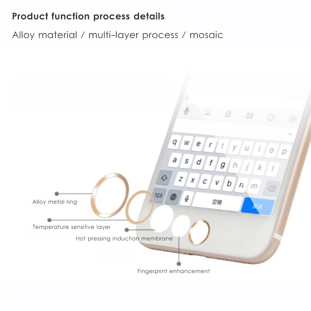 Универсальная наклейка на кнопку Домой для iPhone 8 7 6 6S Plus 5S SE 5 защита от пота и