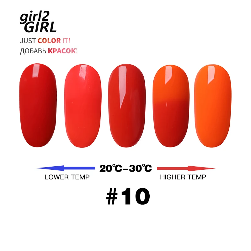 GIRL2GIRL Изменение Цвета УФ гель для ногтей замочить Хамелеон температуры