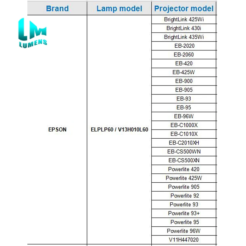 Для V13H01060 для Epson EB 900 905 Powerlite 420 425W 92 93 + 95 96W проектор голые лампы elplp60|projector bulb|projector