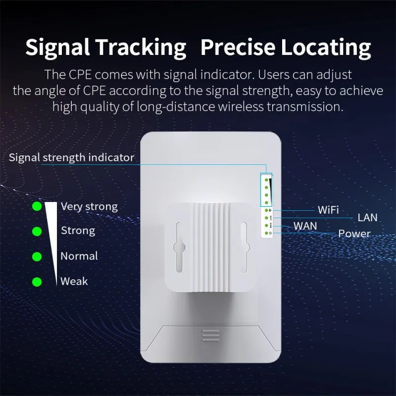 2 шт. Comfast 300 Мбит/с мини открытый беспроводной cpe wifi удлинитель Ретранслятор