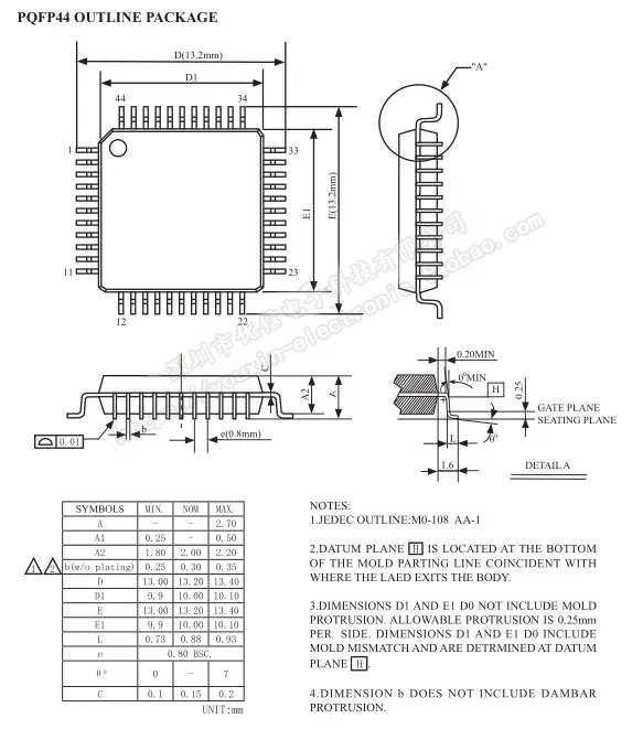 Бесплатная доставка STC90C516RD 40I-LQFP44 | Электронные компоненты и принадлежности