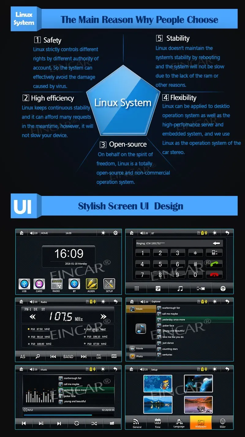 Eincar Новое поступление Linux system зеркальная двойная 2 Din HD 7 дюймов Автомобильный