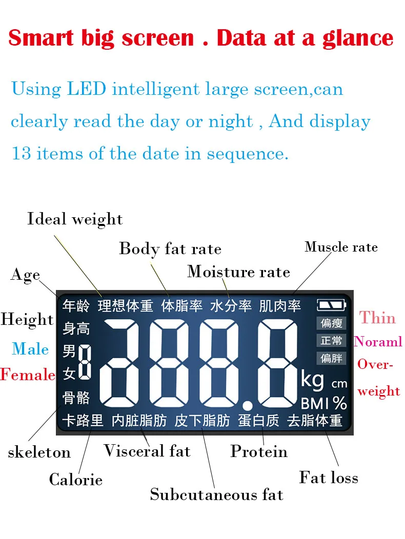 

S4 Bathroom Body Weight Scale Scales Glass Smart Household Electronic Digital Floor Weight Balance Bariatric LCD Display