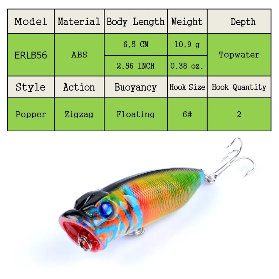 East Rain 6 5 см 10 9g окрашенные Topwater приманка для пресноводные морские рыболовные