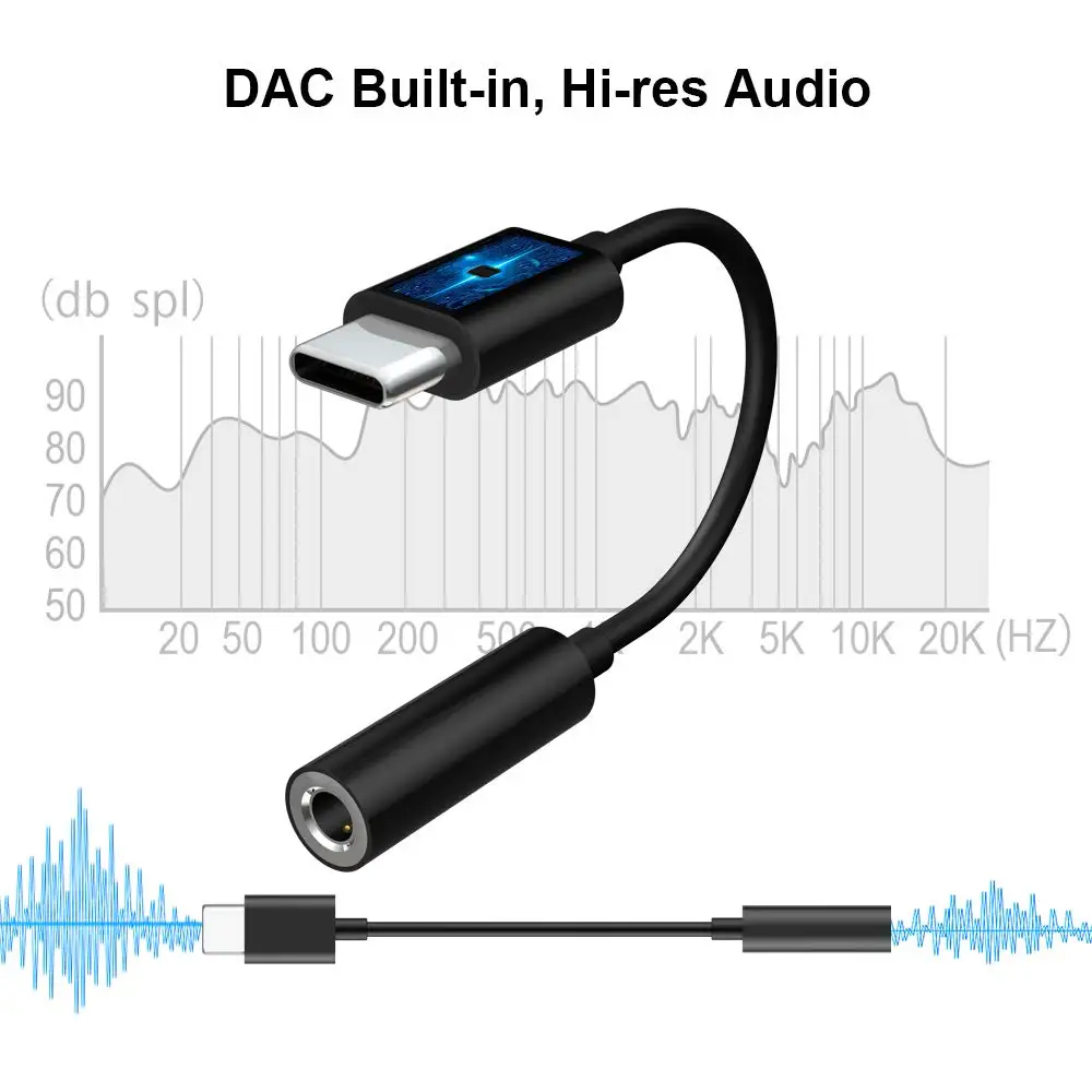 USB Type-C to 3.5mm Headphone Jack AUX Audio Cable Adapter for Samsung LG Nexus Oneplus Nokia Xiaomi Huawei Type C Smart Phones | Мобильные