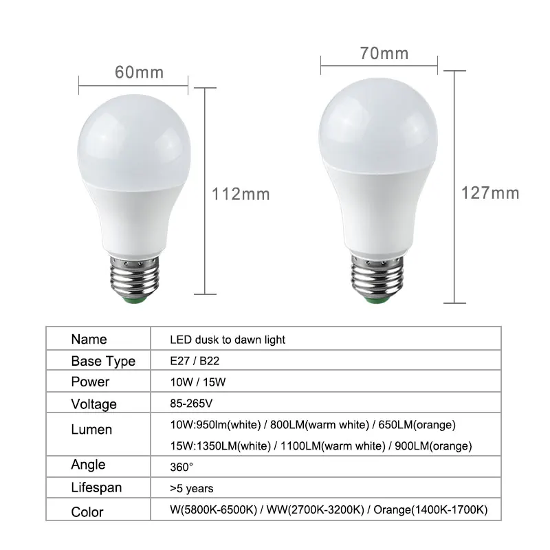 Foxanon E27 B22 СВЕТОДИОДНАЯ Лампа с датчиком 10 Вт 15 85 265 в от сумерек до рассвета