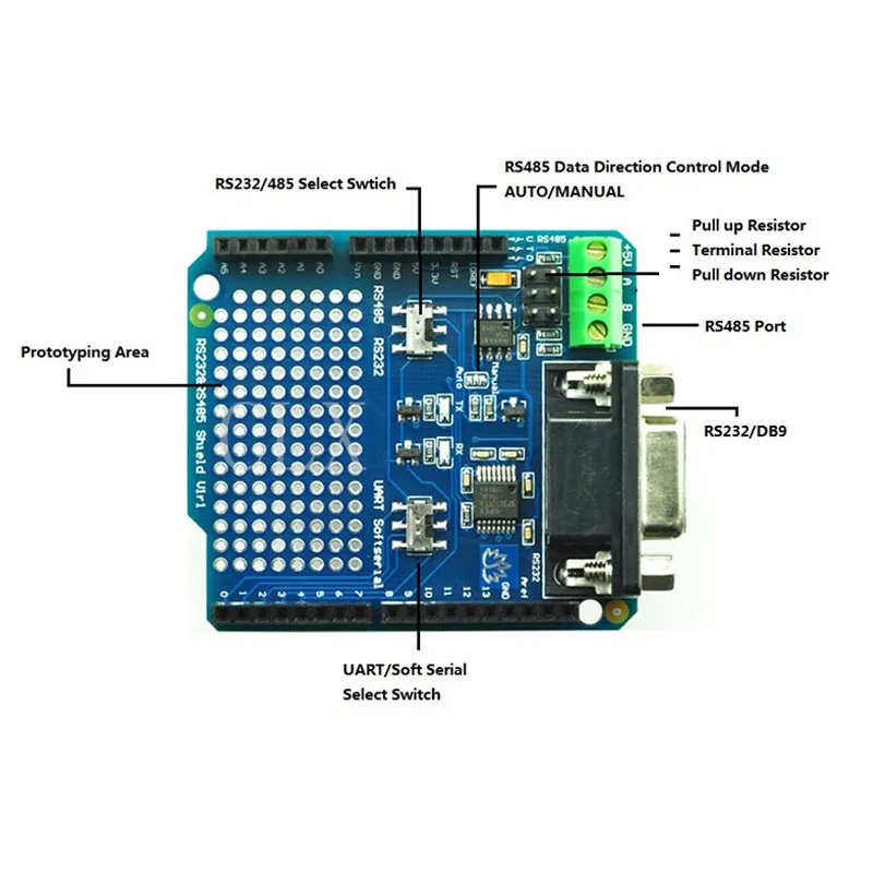 Retroflag MEGAPi/     Raspberry Pi 3 B Plus (3B +)/3B/2B