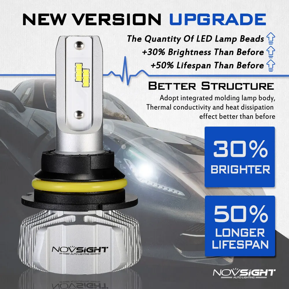 NOVSIGHT 2шт Мини H7 светодиодный H4 Автомобильные фары H11 HB3 9005 HB4 9006 9007 лампы для фар 6000K