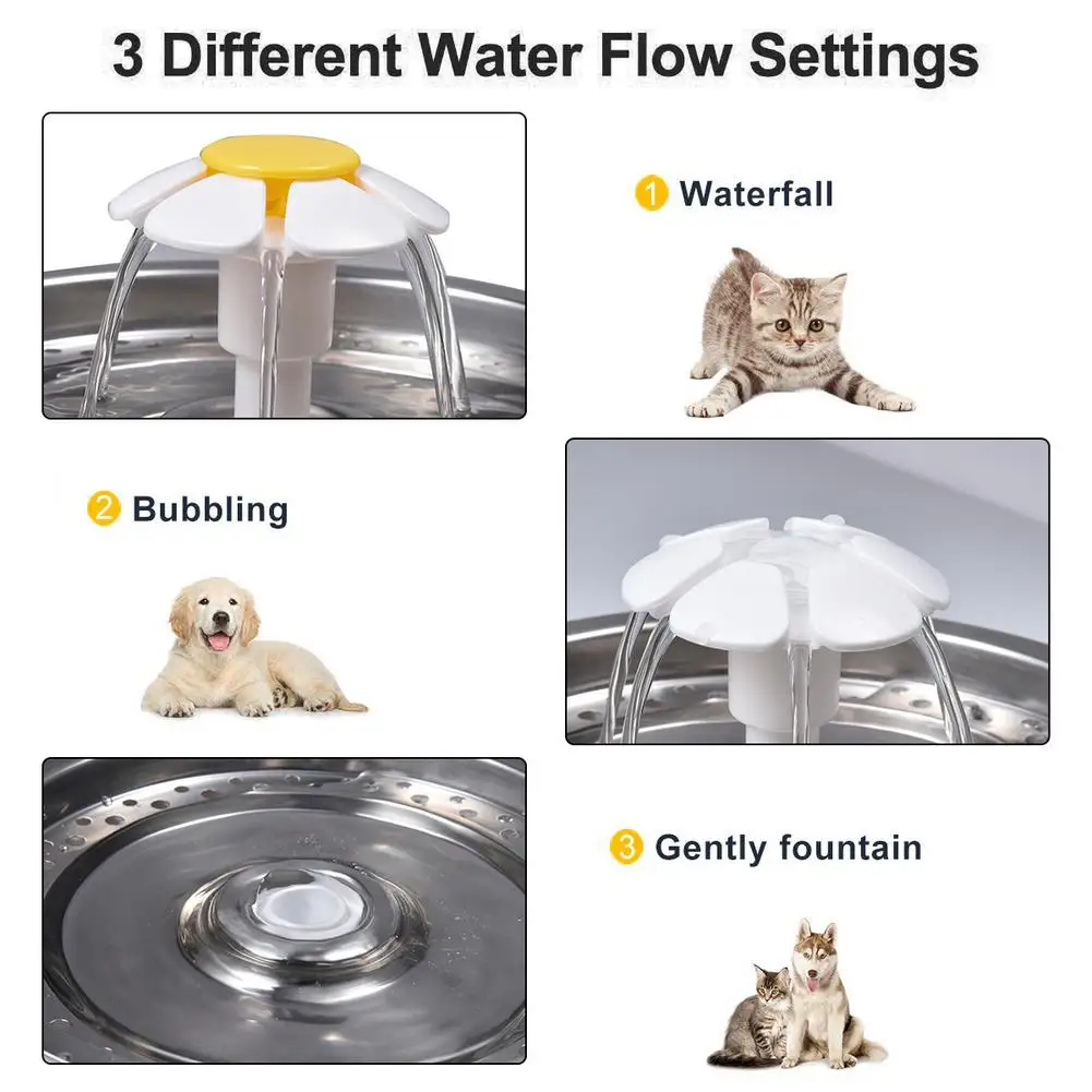 

2.4L Automatic Pet Cat Water Fountain LED Electric USB Dog Pet Mute Drinker Feeder Bowl Pet Fountain Drinking Water Dispenser