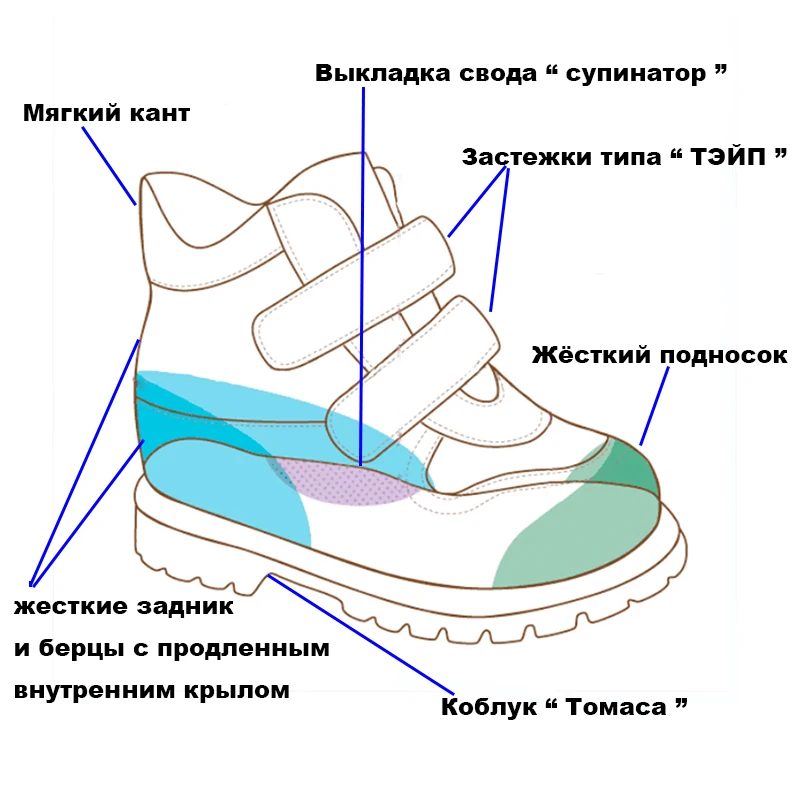 Princepard/зимние ортопедические ботинки с высокой талией для детей; натуральный мех; обувь из натуральной кожи для мальчиков и девочек; 22-36