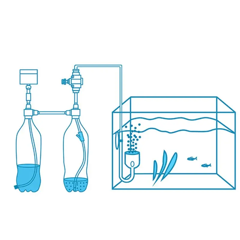 DIY Аквариум CO2 система генератора Комплект Калибр воды завод Аквариум Co2 клапан диффузор