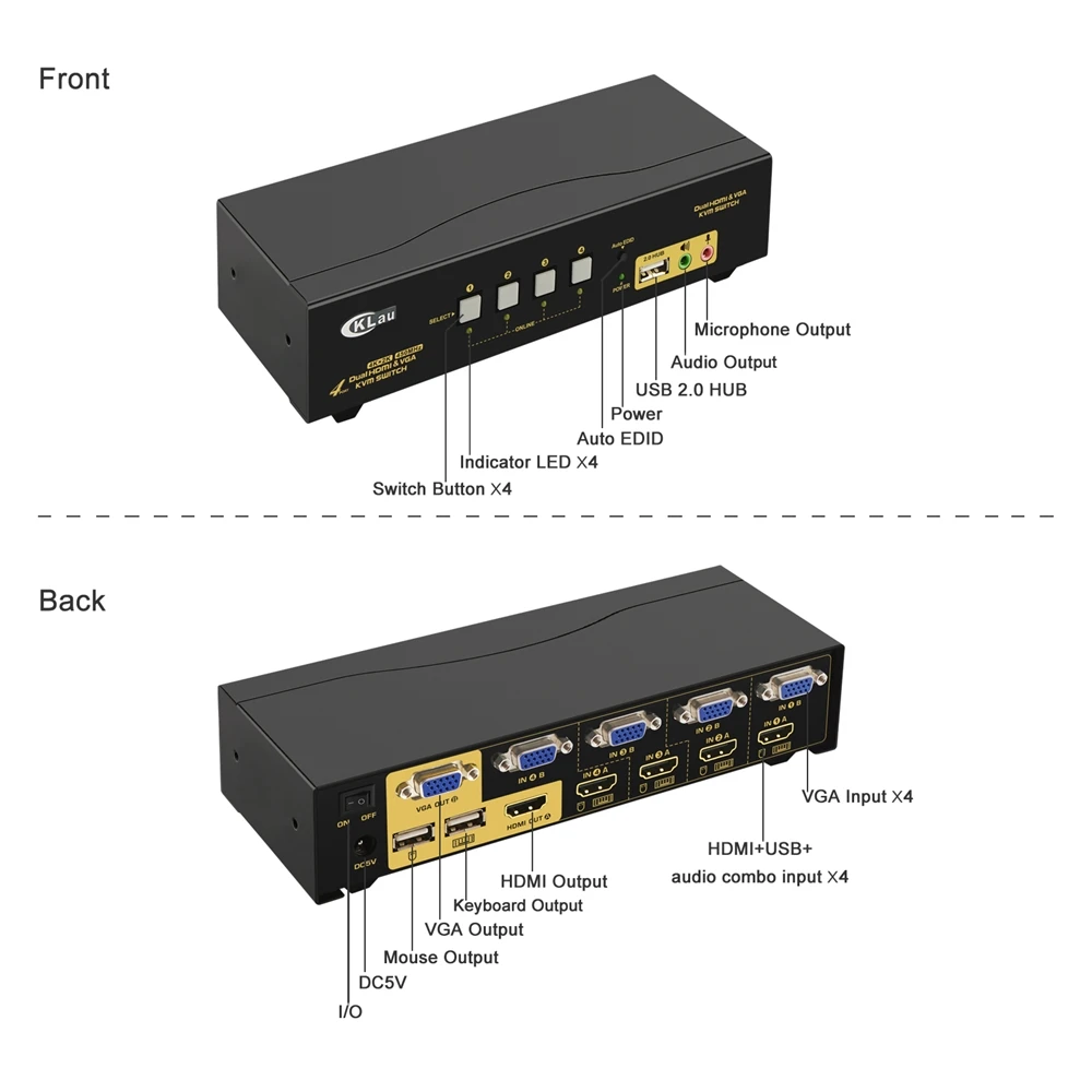 4 портовый двойной монитор KVM Switch Расширенный дисплей CKL HDMI VGA Dual Monitor с аудио sup
