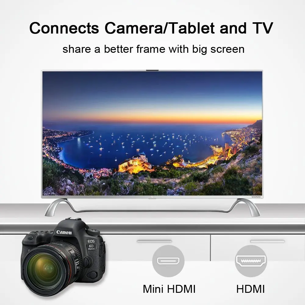 Кабель Mini HDMI позолоченный 1080P 1 м 5 2 3 |
