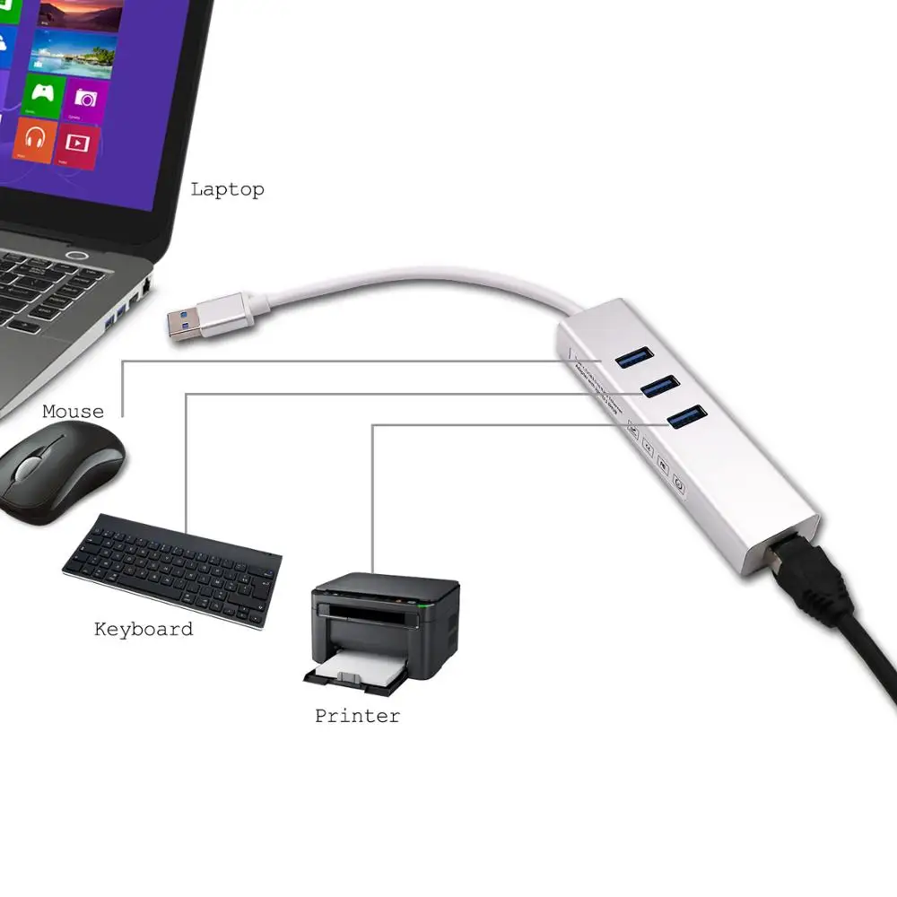 Сетевая карта Gigabit Ethernet RJ45 с 3 портами USB 2019 хаб разветвитель адаптер для ПК и