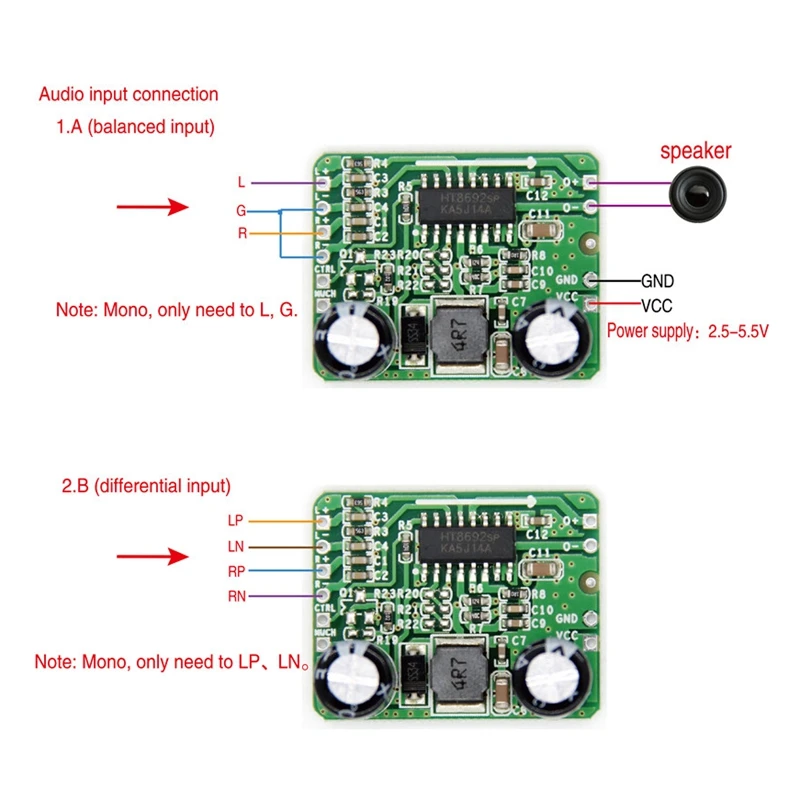 Цифровой Мощность Усилители домашние Панели AB/D Класс 8 Вт моно HT8692
