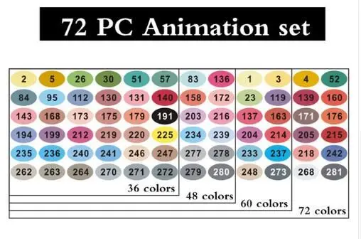 72 Animation set Finecolour EF100 240 цветов чернила на спиртовой основе двуглавый эскиз художественные маркеры с коробкой - Цвет: 72 Animation set
