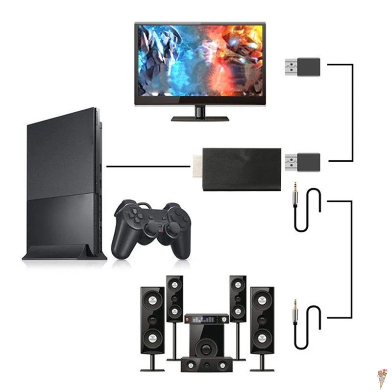 for PS2 To -compatible Cable Converter Adapter Audio Output For 1080P HDTV Monitor | Компьютеры и офис