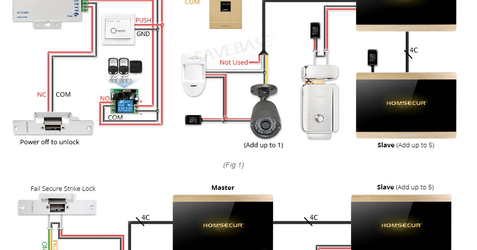 HOMSECUR " 4 провода видео домофон система с IP65 отпечатков пальцев разблокировка камера Обнаружение движения сбой безопасный замок дистанционного разблокировки