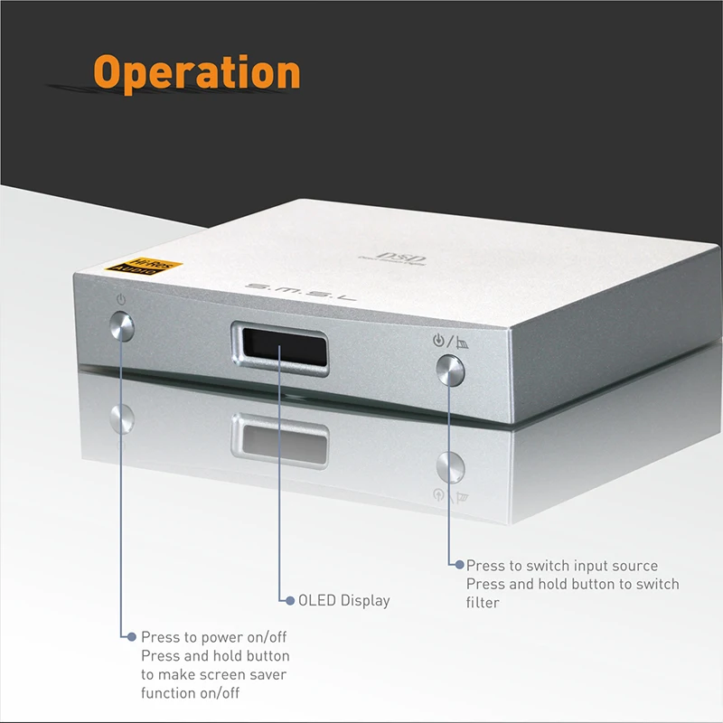 Новый SMSL M8A ЦАП dsd512/768 кГц Мини HiFi аудио декодер Усилители домашние USB получать