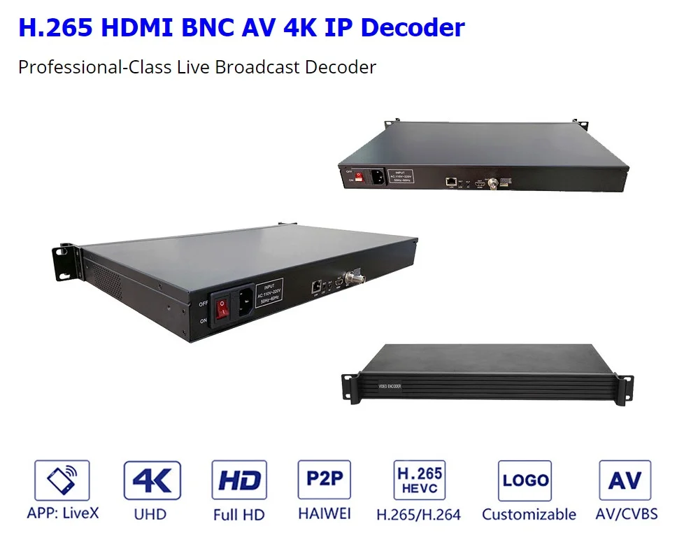 HWCODEC 4K H.264 H.265 декодер HDMI BNC CVBS MPEG1 MPEG2 MPEG4 IP декодер IP HEVC HDMI декодер формата HD IPTV для прямой передачи