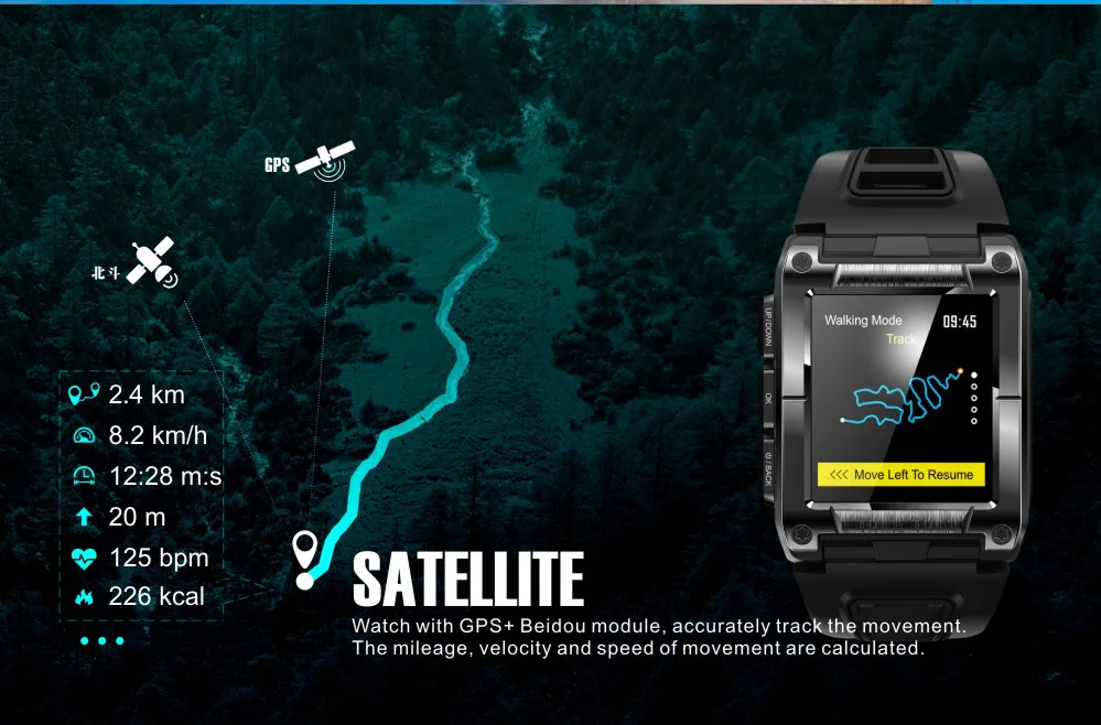 Международная версия Makibes G08 gps Bluetooth smart watch IP68 Водонепроницаемый сердечного ритма smart watch es Мужская Мульти-Спорт