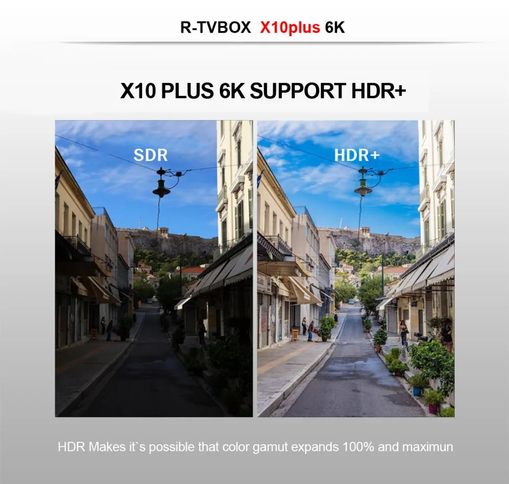 В виде буквы «R» ТВ коробка X10 Plus Android 9,0 Смарт ТВ коробка Allwinner H6 2,4G, Wi-Fi, 4 Гб Оперативная память+ 32/64GB Встроенная память Декодер каналов кабельного телевидения USB 3,0 6K H.265 smart media