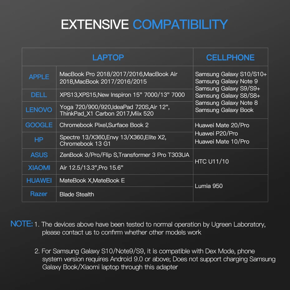 AIXXCO USB C концентратор USB-C-3,0 концентратор HDMI Thunderbolt 3 адаптер для MacBook samsung Galaxy S9 huawei P20 mate 20 Pro type C usb-хаб