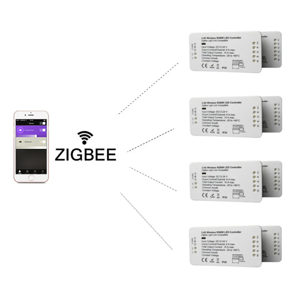Контроллер светодиодных лент ZIGBEE ZLL RGB + CCT RGBW WWCW Линейный диммер для