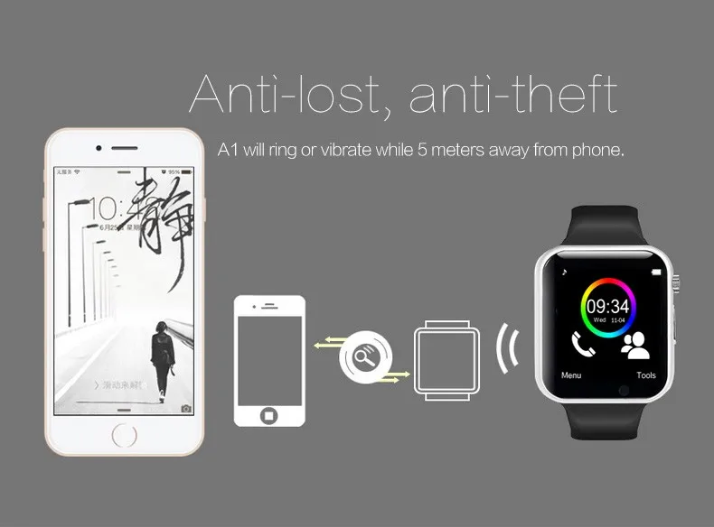 Наручные часы A1 Bluetooth Смарт часы спортивные Шагомер с сим-камерой Smartwatch для Android смартфон Россия T15 хорошо чем GT08
