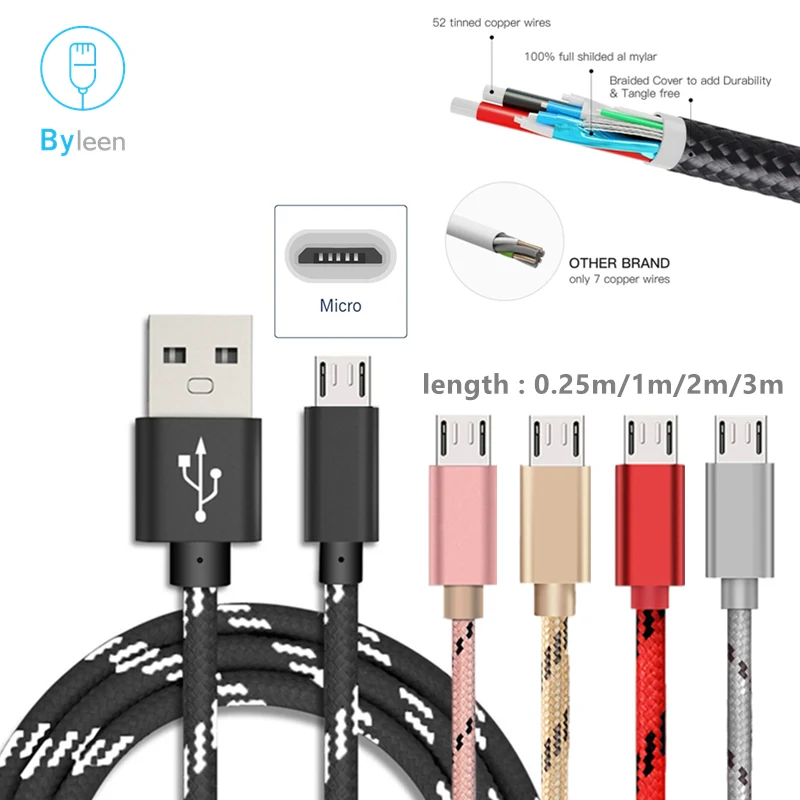 Нейлоновый 5Pin Micro USB кабель для синхронизации данных и зарядки Redmi 6 5 4 Note Pro Prestigio