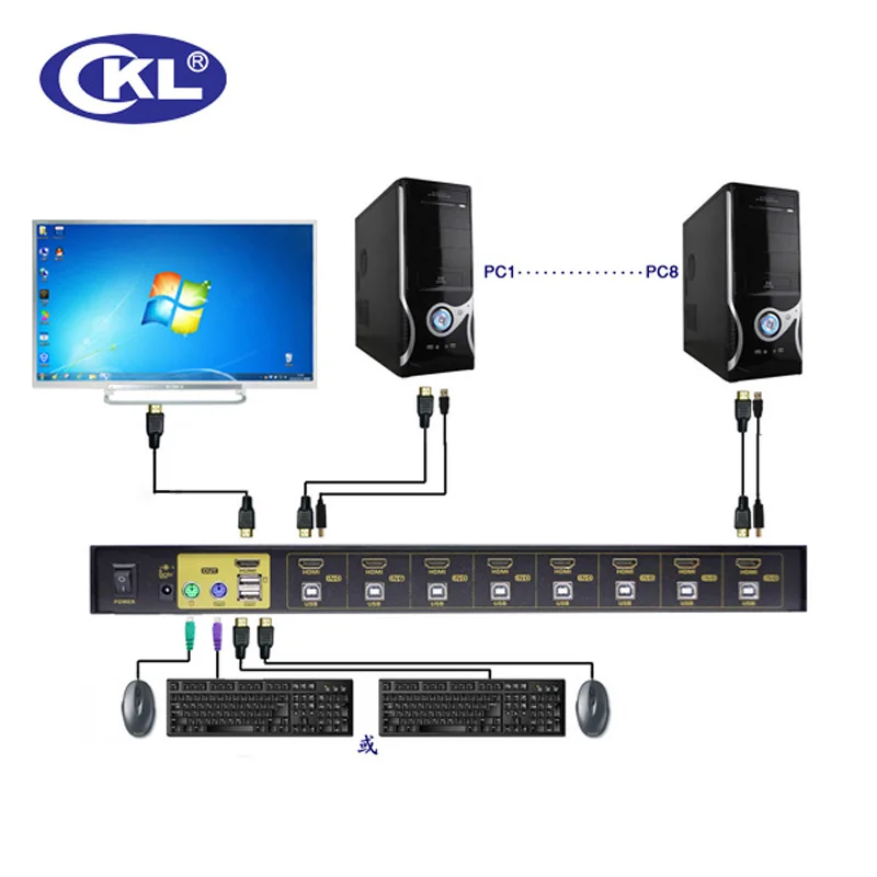 Автоматический переключатель KVM HDMI 8*1 8 в 1 с портами USB для систем видеонаблюдения
