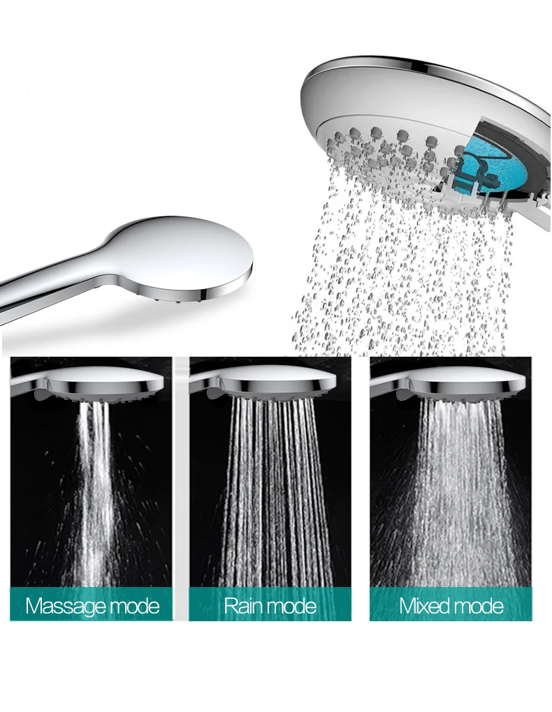 Термостатический душевой набор senduk полированная хромированная Душевая система