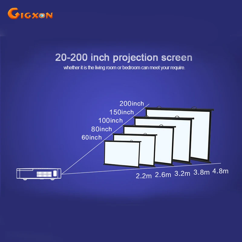Gigxon G601 Android Проектор Комплект 10000 мАч батарея Поддержка Airplay/Miracast светодиодный ТВ Bluetooth/wifi 3D кинопроектор