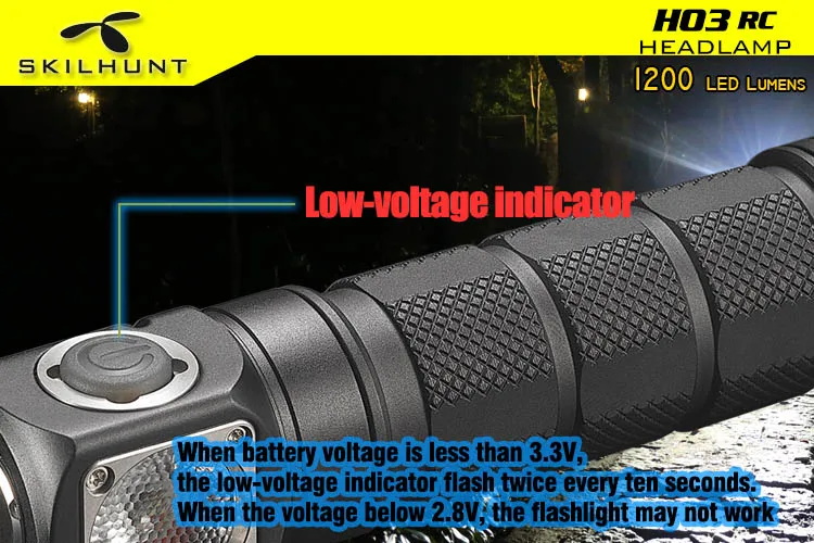 Skilhunt H03 H03R H03F RC 1200 люмен холодный или нейтральный белый USB Магнитный зарядный фонарик лампа+ повязка на голову