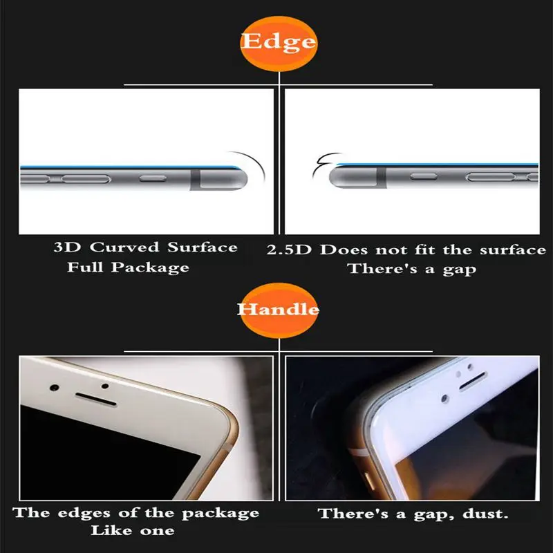 Xwmaki 3D полное покрытие экрана протектор Закаленное стекло для Apple iPhone XSmax Xr Xs 11 pro max