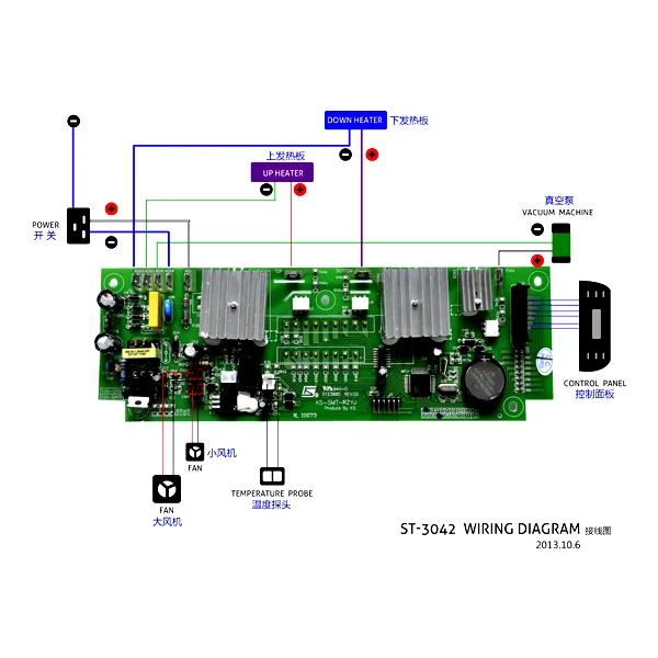 

ST3042 Main Circuit Board Replacement Parts For 3D Vacuum Sublimation Heat transfer machine