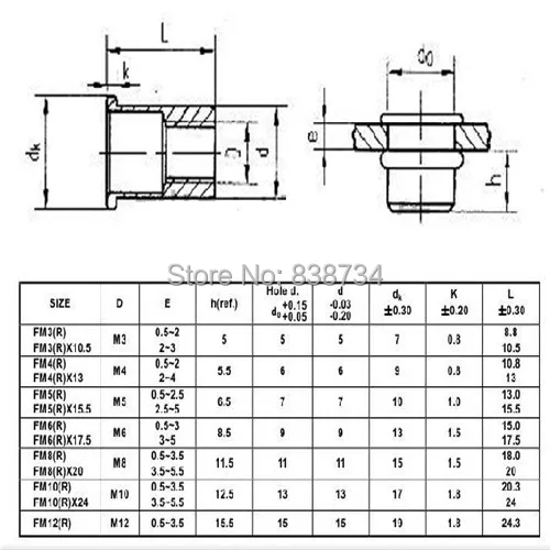 

1000pcs 304stainless steel/a2-70 flat head with sylinder rivet nut m4
