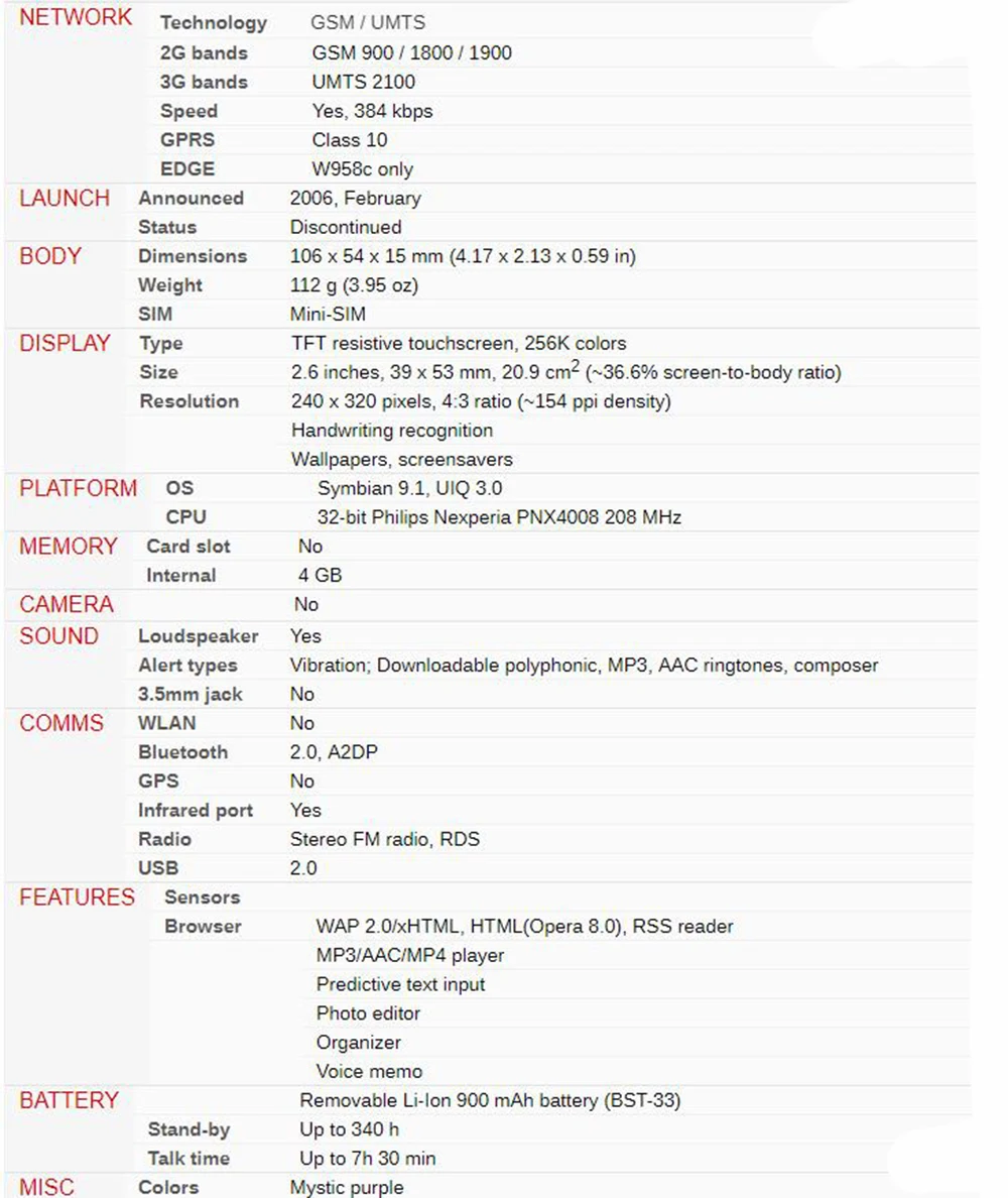 W950 Unlokced Sony Ericsson W950 W950i мобильный телефон 2G Bluetooth FM разблокированный сотовый телефон