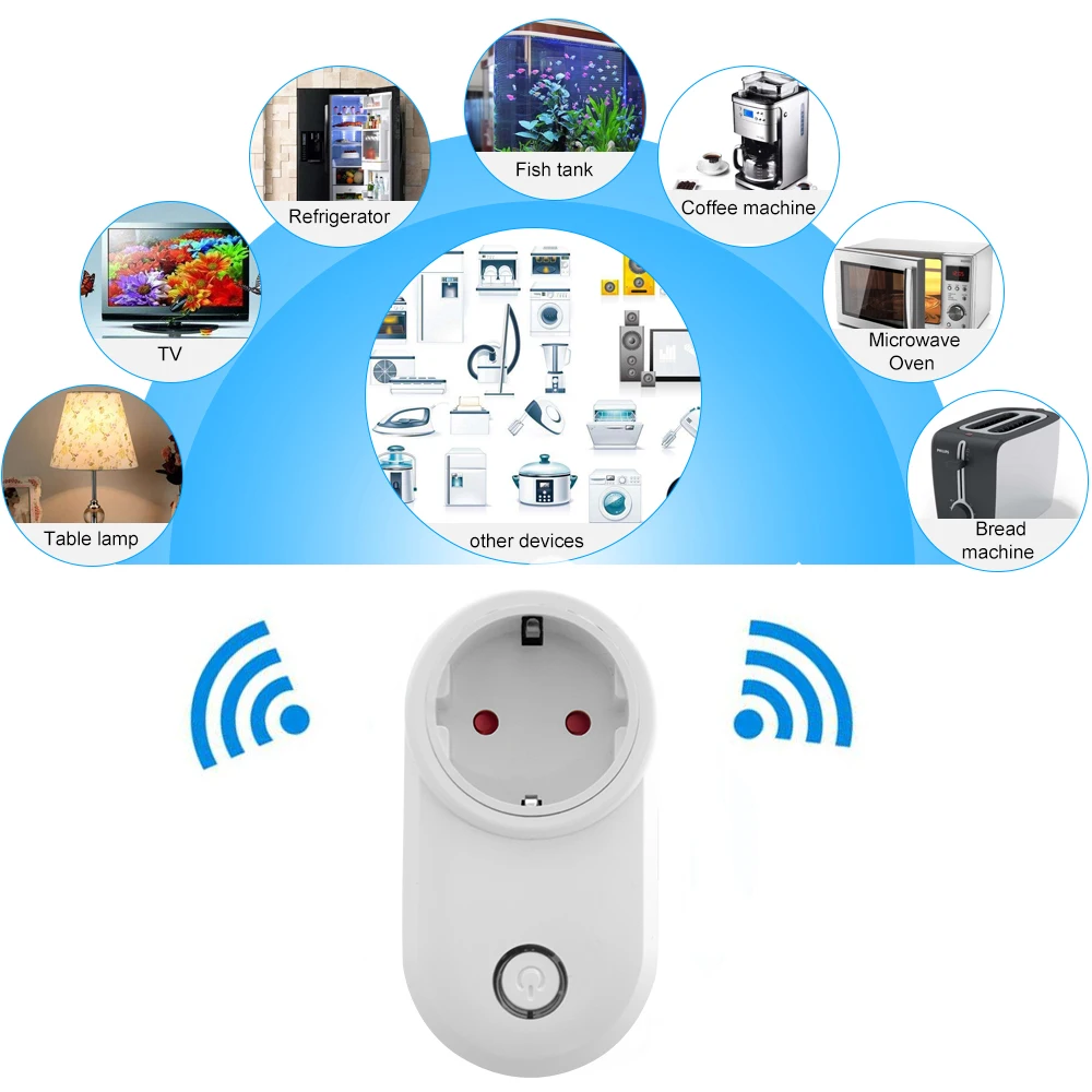 Смарт розетки Timethinker Ewelink Wi Fi штепсельная вилка стандарта США ЕС Великобритании