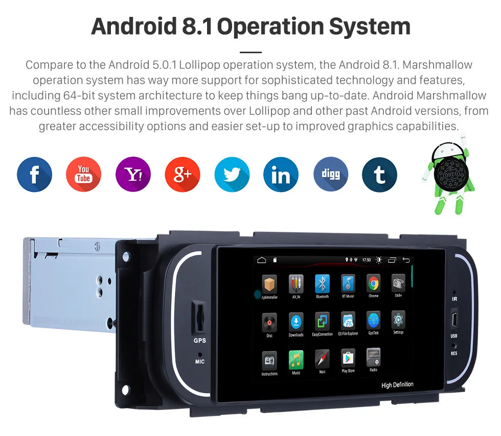 Seicane Android 8,1 " Автомобильный Радио Стерео gps мультимедийный плеер для Chrysler 300 м Sebring PT Cruiser Concorde Grand Voyager Dodge