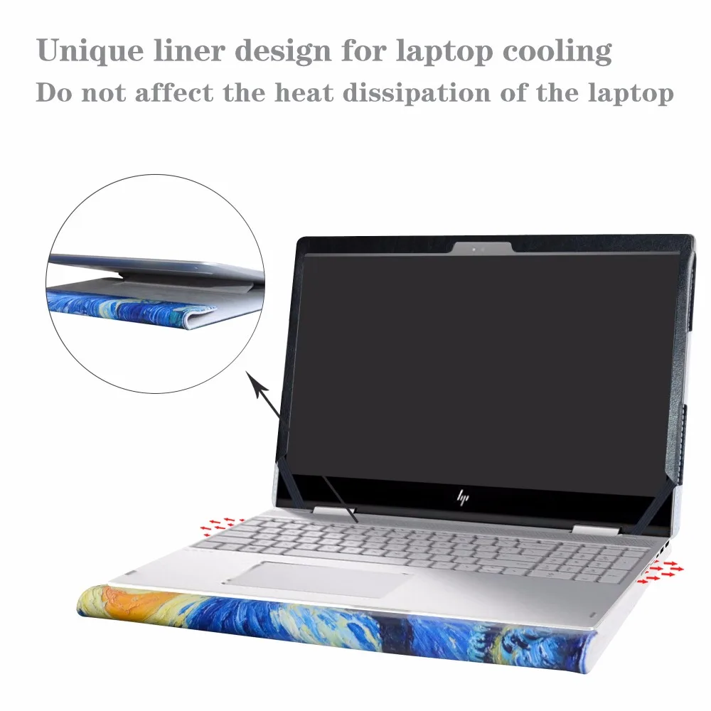 Alapmk защитный чехол для ноутбука 15," hp Envy X360 15 cnXXXX cpXXXX [не подходит для других моделей]