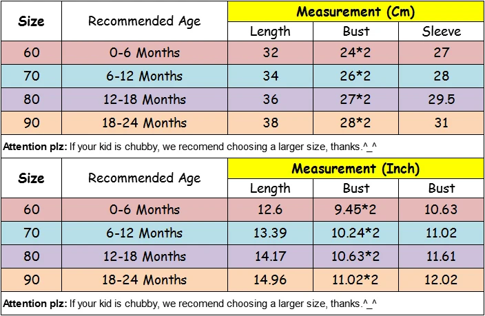 2016 осенняя одежда для новорожденных девочек детская хлопковые кружевные
