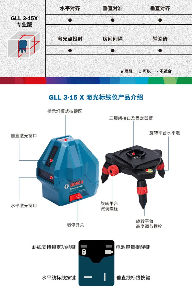 Bosch GLL3-15X лазерный знак горизонтальный инструмент Ударная линия Лазерная Маркировочная Техника инфракрасный маркировочный инструмент 5 линия 3 линия