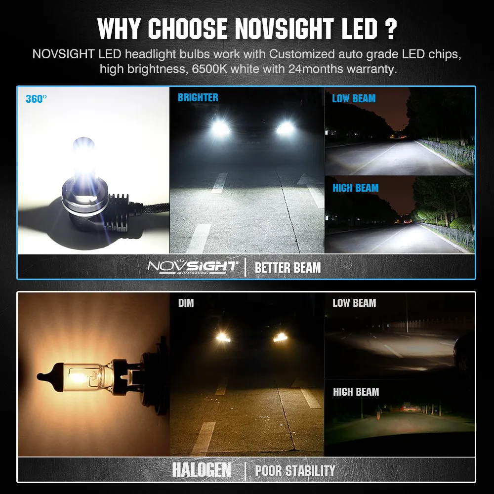 Novsight H11 светодиодные лампы для авто H4 H7 фары 9005 9006 hb3 hb4 10000LM 6500K 50W 12V автомобильный