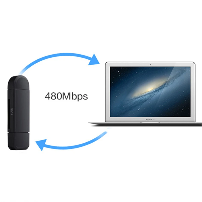 RSExplorer OTG кардридер адаптер высокой скорости флеш диск USB 2 0 универсальный TF/SD для