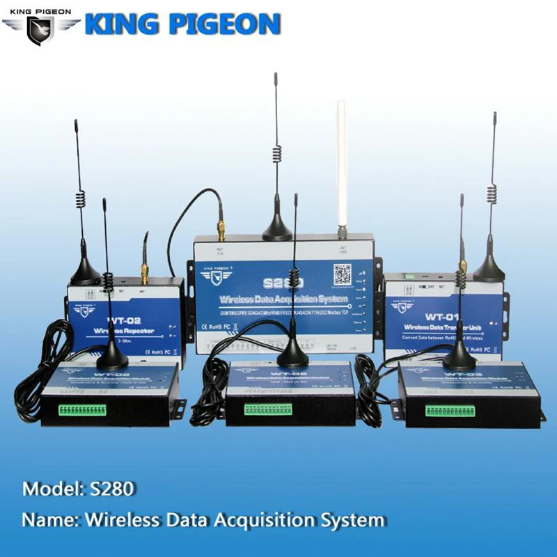 Беспроводная система сбора данных GSM SMS сигнализация GPRS дистанционный контроллер