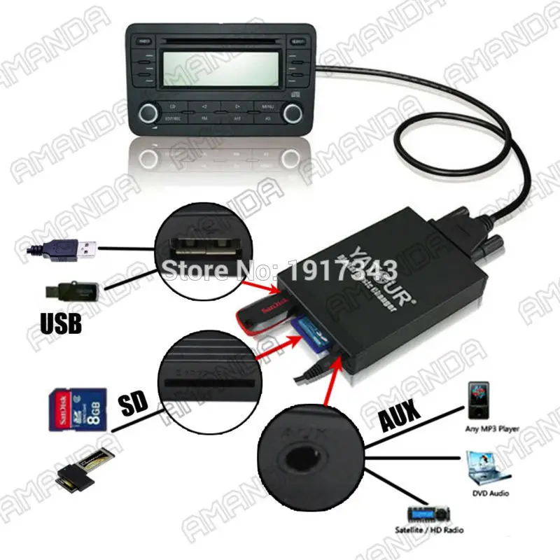 Yatour автомобильный адаптер mp3 aux sd usb музыка cd-чейнджер 12pin разъем для volkswagen vw passat