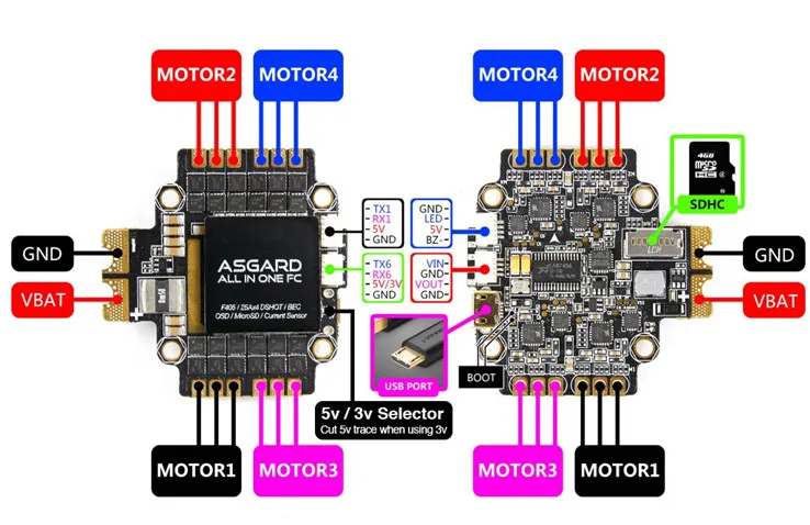 LHI-AIRBOT Asgard AIO Контроллер полета (F4 + ESC OSD SD CS) для гоночного дрона FPV вертолетов |